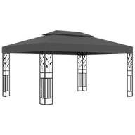 Сад та газон